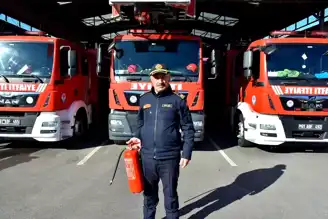 Yangın Tüpü Alırken Nelere Dikkat Edilmeli?