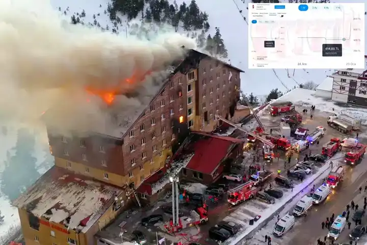 Yangın Tüpü Fiyatlarına Ceza Yağdı!